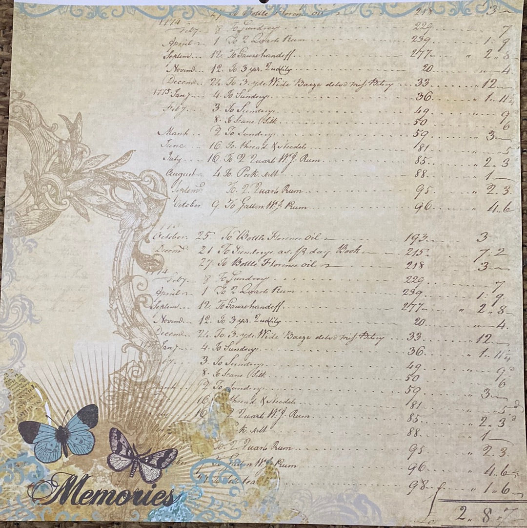 LAMINA- DECOSCRAPP-DECOUPAGE 30 x30 Letras Tipografía