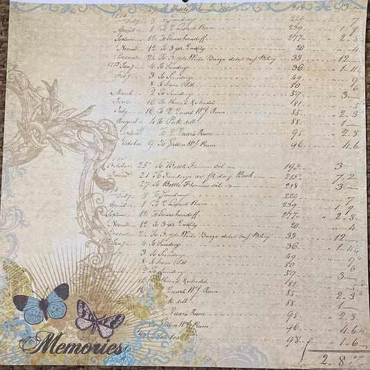 LAMINA- DECOSCRAPP-DECOUPAGE 30 x30 Letras Tipografía